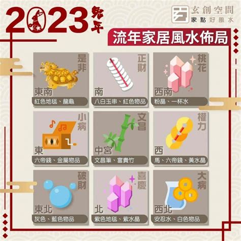 2023家居風水|2023風水佈局！9大方位擺設旺桃花、催財運、家宅安。